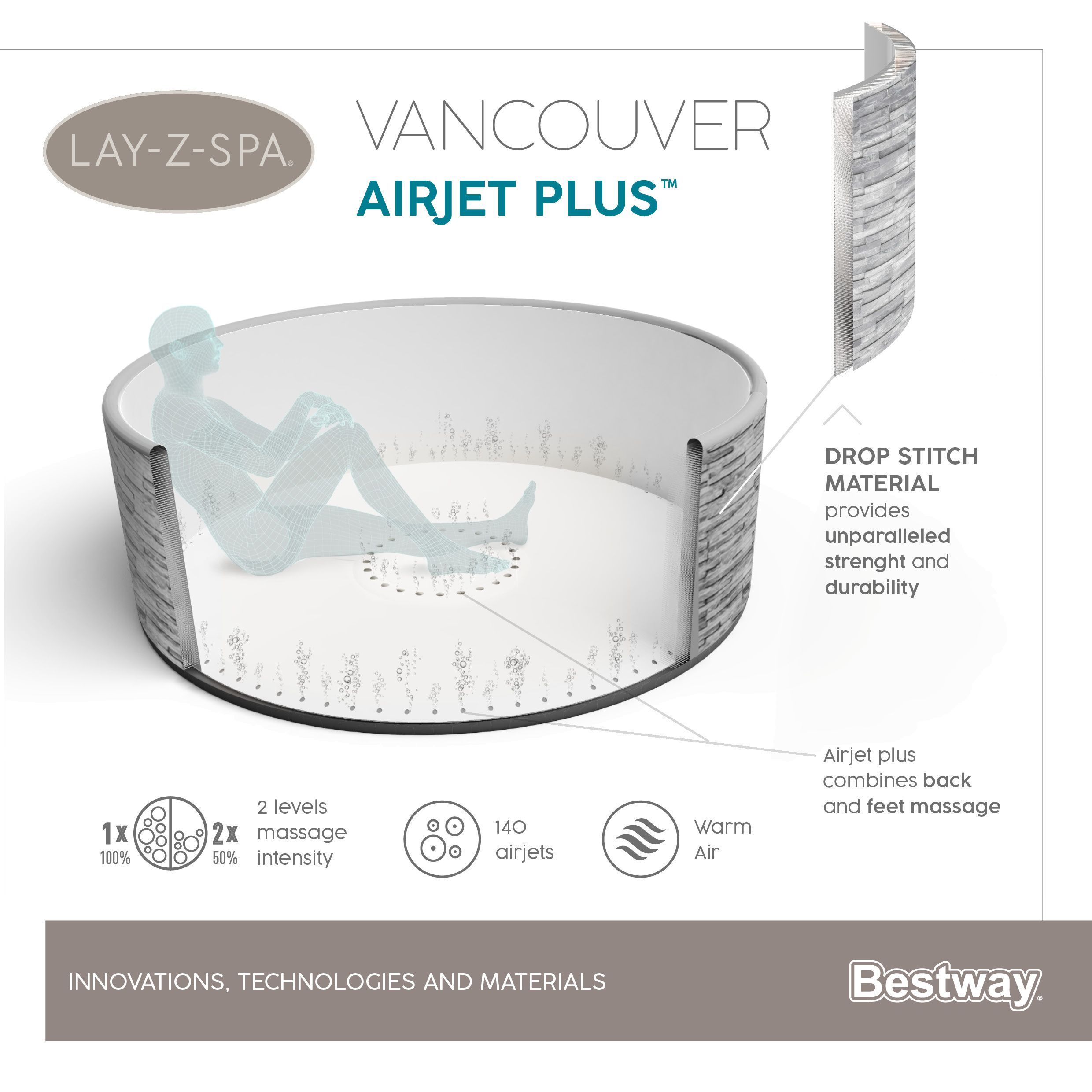 LAY-Z-SPA® Jacuzzi Wi-Fi Vancouver AirJet Plus™ 155 x 60 cm